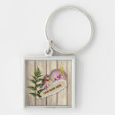 Search for oil paint key rings Wood