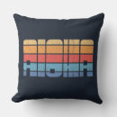 Search for aloha cushions Welcome