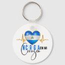 Search for nicaragua key rings Country