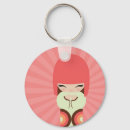 Search for kokeshi key rings Kawaii