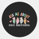 Search for future mother stickers Nursing student