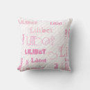 Search for zipper mugs Pink
