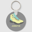 Search for hiking small key rings Outdoor adventure