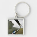 Search for zero key rings Olympia