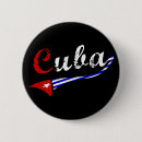 Search for fidelity accessories Che guevara