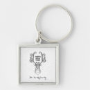 Search for cute reindeer key rings Happy
