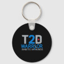 Search for type key rings Insulin pump
