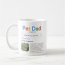 Search for pet fish mugs Animals