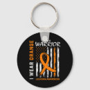 Search for awareness key rings Mental health