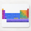 Search for physical science mousepads Elements
