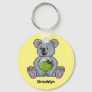 Search for koala key rings Marsupial