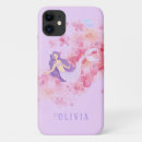 Search for the little mermaid iphone cases Cute
