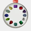 Search for birthstone christmas tree decorations Gemstone
