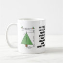 Search for planning engineer mugs Blueprint