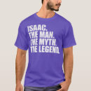Search for 4th of july mens tshirts St patrick's day