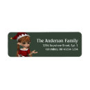 Search for elf return address labels Elves