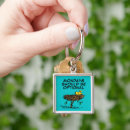 Search for woodstock key rings Bird