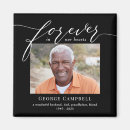 Search for in loving memory photo Forever in our hearts