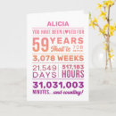 Search for 59 birthday cards Happy 59th birthday