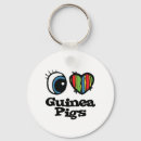 Search for eye heart key rings Animal