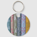 Search for novel rounded key rings Novels
