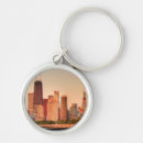 Search for panoramic photo key rings Outdoors