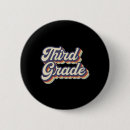 Search for nerd lover badges Student