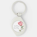 Search for bismillah key rings Arabic