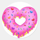 Search for pink doughnut with sprinkles stickers Rainbow