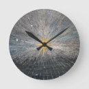 Search for celestial clocks Astrology