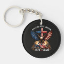 Search for christian anniversary key rings Faith and freedom