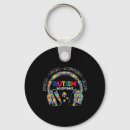 Search for disabilities round key rings Adhd