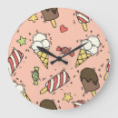 Search for cute ice cream art Girl