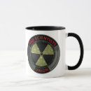 Search for physics symbols mugs Scientist