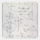 Search for 1777 stickers Treatise