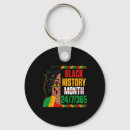 Search for liberal key rings Africa