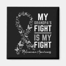 Search for melanoma magnets Crisis talk