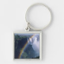 Search for mist key rings Canyon