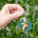 Search for wile e coyote key rings Cartoon