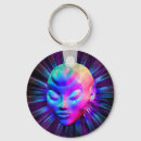 Search for science fantasy key rings Alien