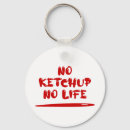 Search for relish key rings Chef