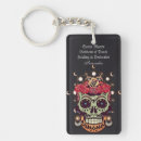 Search for santa muerte key rings Mexico