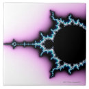 Search for three dimensional tiles Concepts