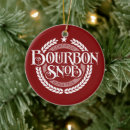 Search for beverage christmas tree decorations Alcohol