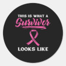 Search for look like stickers Awareness