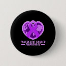 Search for pancreatic cancer badges Health
