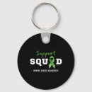 Search for mental health ribbon key rings Suicide