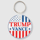 Search for again round key rings Republican