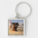 Search for grenad key rings Firing