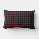 Search for brown plaid cushions Black